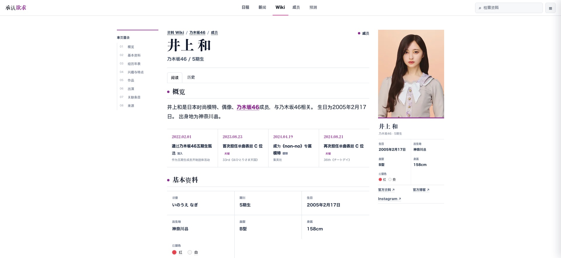 成员条目井上和页面截图